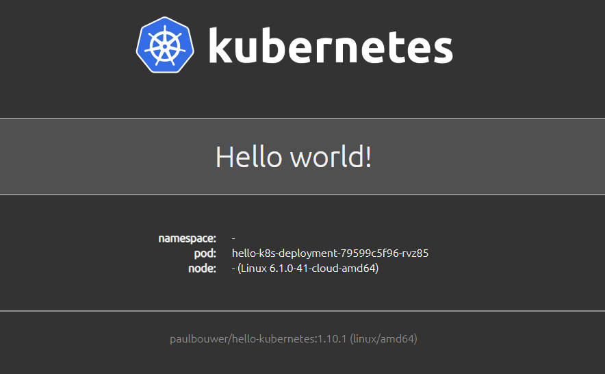 Kubernetes Hello World Demo