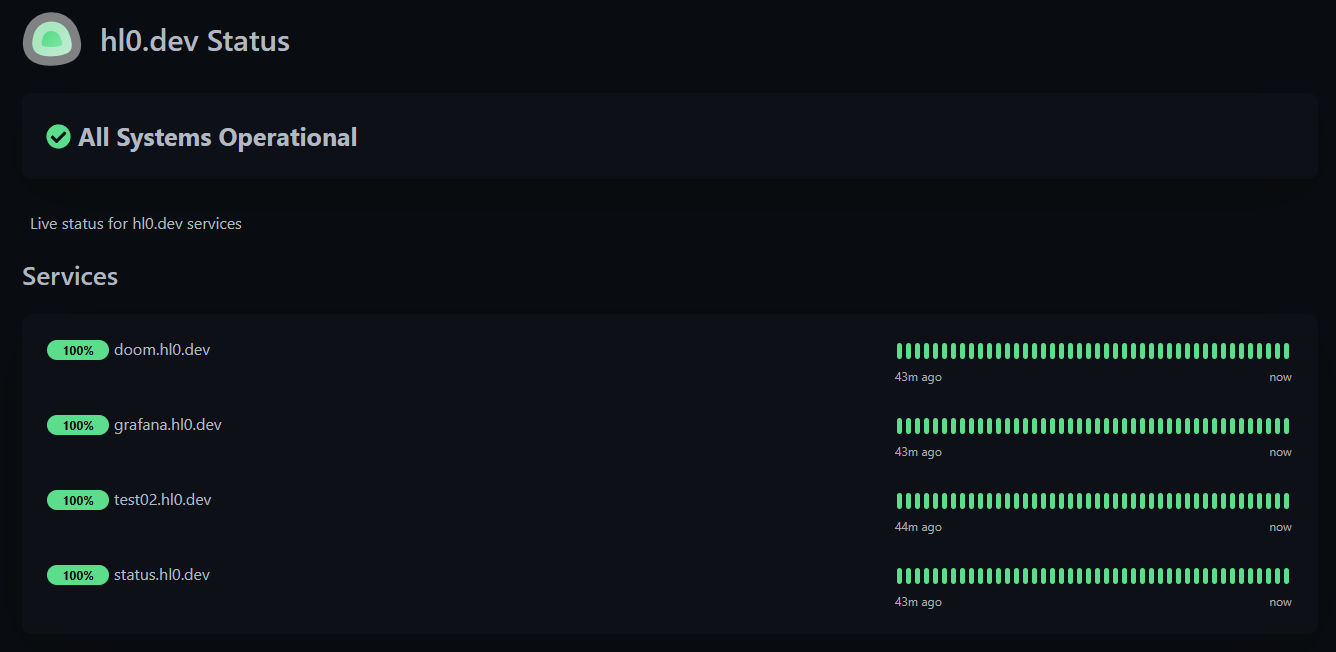 Uptime Kuma status page